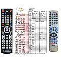 LG A6730 - remote control, replacement