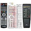 NAD 1600 - remote control, replacement