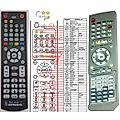 SAMSUNG AH59-01101F - remote control - replacement
