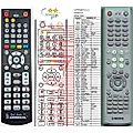 SAMSUNG AH59-01527F - remote control, replacement