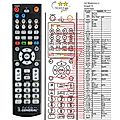 ARCAM ALPHA 7R - remote control, replacement