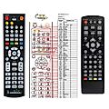 DI-WAY DI-BOX DVB-T2 V3 HEVC H.265 - remote control, replacement