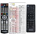 MEDION MD87295 - remote control, replacement