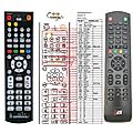 OPTICUM AX HD51 - remote control, replacement