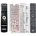 OVP RC2819 - remote control, replacement