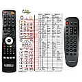 PANASONIC EUR501310, EUR501320, TNQ8E-0460 - remote control, replacement
