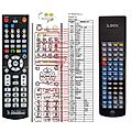LINN PEKIN - remote control, replacement