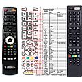 POLAROID RC4846 - remote control, replacement
