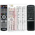 TEAC RC-1270 - remote control, replacement