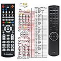 TEAC RC-1286 - remote control, replacement