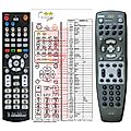 TEAC RC-766 - remote control, replacement