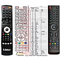 TESLA 32S306, 40S306 - remote control, replacement