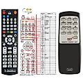 TREVI TT-1065 - remote control, replacement