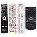 TIVOLI AUDIO MUSIC SYSTEM+ - remote control, replacement