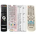 UNIVERSUM DVD-DR1030 - remote control, replacement