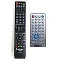ACOUSTIC SOLUTIONS JX-2001F - remote control, duplicate