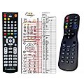 COMAG SL-55 - remote control, replacement