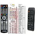 DUAL CR900RC - remote control, replacement