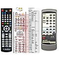 SHARP RRMCG0012SJSB - remote control, replacement