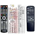 TASCAM RC-A500 - remote control, replacement