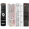 VIVAX 32LE112T2S2 - remote control, replacement