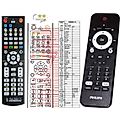 PHILIPS 996510032811 - remote control, replacement