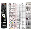 HANTAREX LCD 32, 40, 42, 46, 52 Four Stripes - remote control, replacement