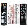 ALMA T1900 - remote control, replacement