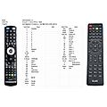 ALMA THD2750, THD2760, THD2761 - remote control