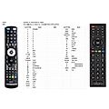 ALMA 2820G - remote control