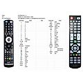 ALMA IHD - remote control