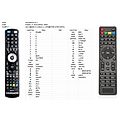 ALMA S-2110, S-2210 - remote control