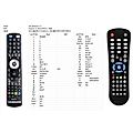 ALMA S2220, S2230 - remote control