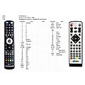 ALMA T-1700 - remote control