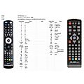 ALMA T-1600 - remote control