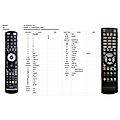 BENSAT 200IR, 210IR PVR, 250IR PVR, 290IR - remote control, duplicate