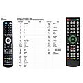 BENSAT BEN130HD - remote control