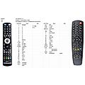 BENSAT 400MC - remote control