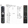 BENSAT BEN350IR - remote control