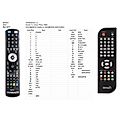BENSAT BEN110, 110FTA - remote control