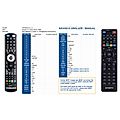 DI-WAY 2020 - remote control