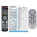 Philips 994000004797 - Replacement remote control