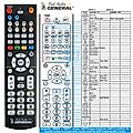 HITACHI VT-L30 - remote control, replacement