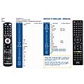 GOSAT GS7010 - remote control