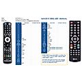 EMOS EM180 - remote control