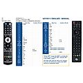 AB CRYPTOBOX 500HD, 550HD, 625HD, 600HD, 650HD, 700HD, 750HD, 752HD - remote control