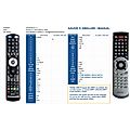 STARSAT SR-1000HD - remote control