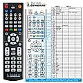 TANDBERG TCA-4038 - remote control, replacement
