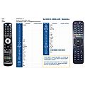 KAON CO-3600 - remote control