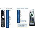 SENCOR SDB-2006T, SDB-2007T, SDB-3007 - remote control